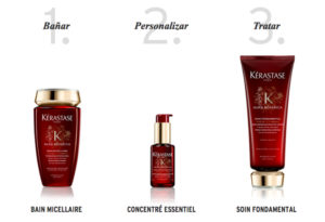 Productos de peluquería